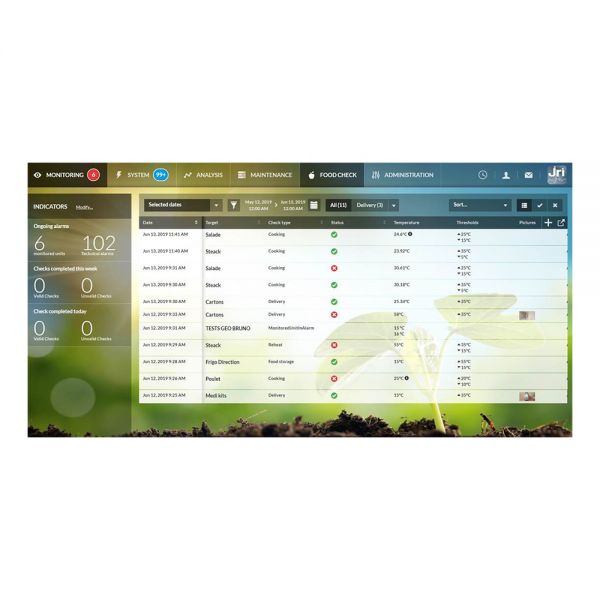 Temperature monitoring system - MyFoodCheck - JRI - measurement